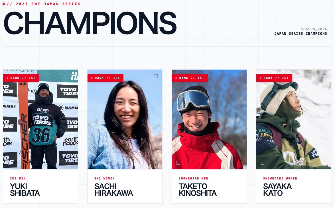 2026 FWT JAPAN SERIESの4カテゴリーのチャンピオン