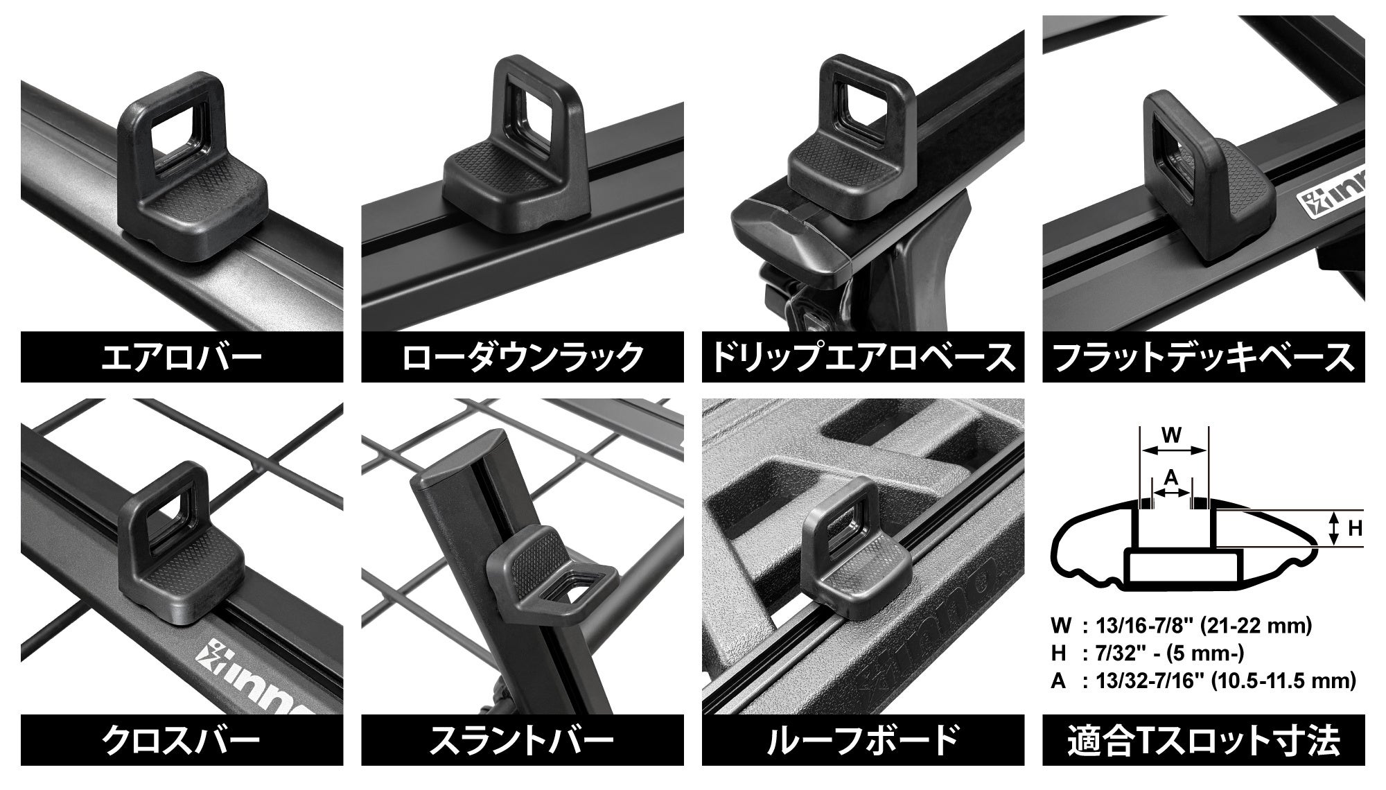 BU809の取り付け例。Tスロットを備えるバー・ラックなどに装着