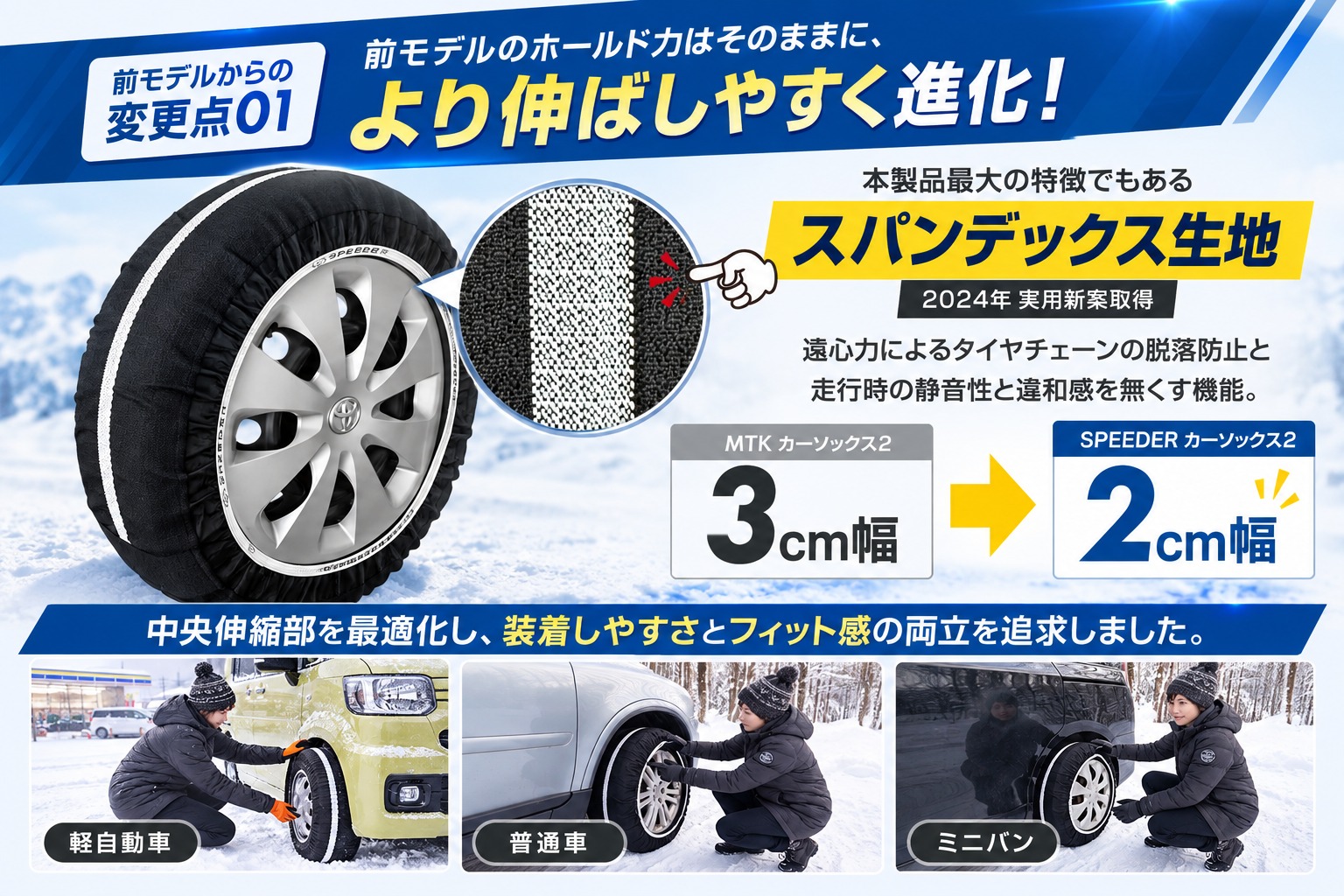 伸縮帯の幅を3cmから2cmへ変更した新モデルの説明図